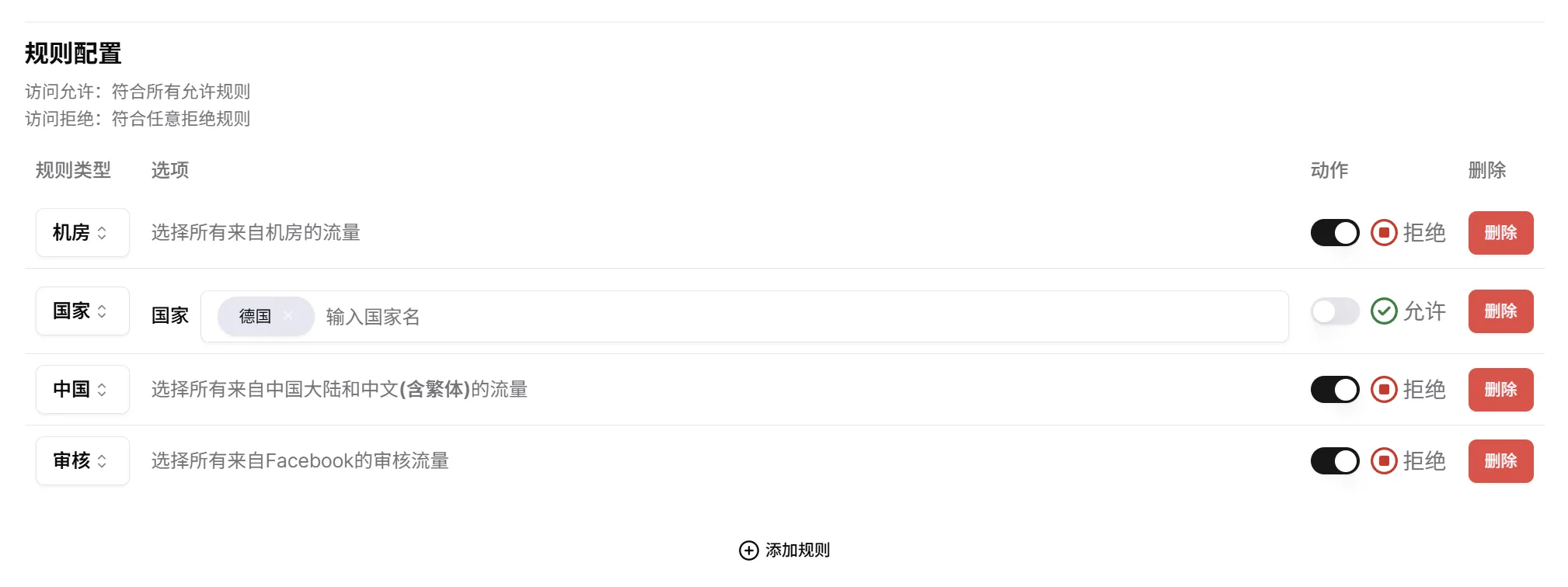 规则引擎