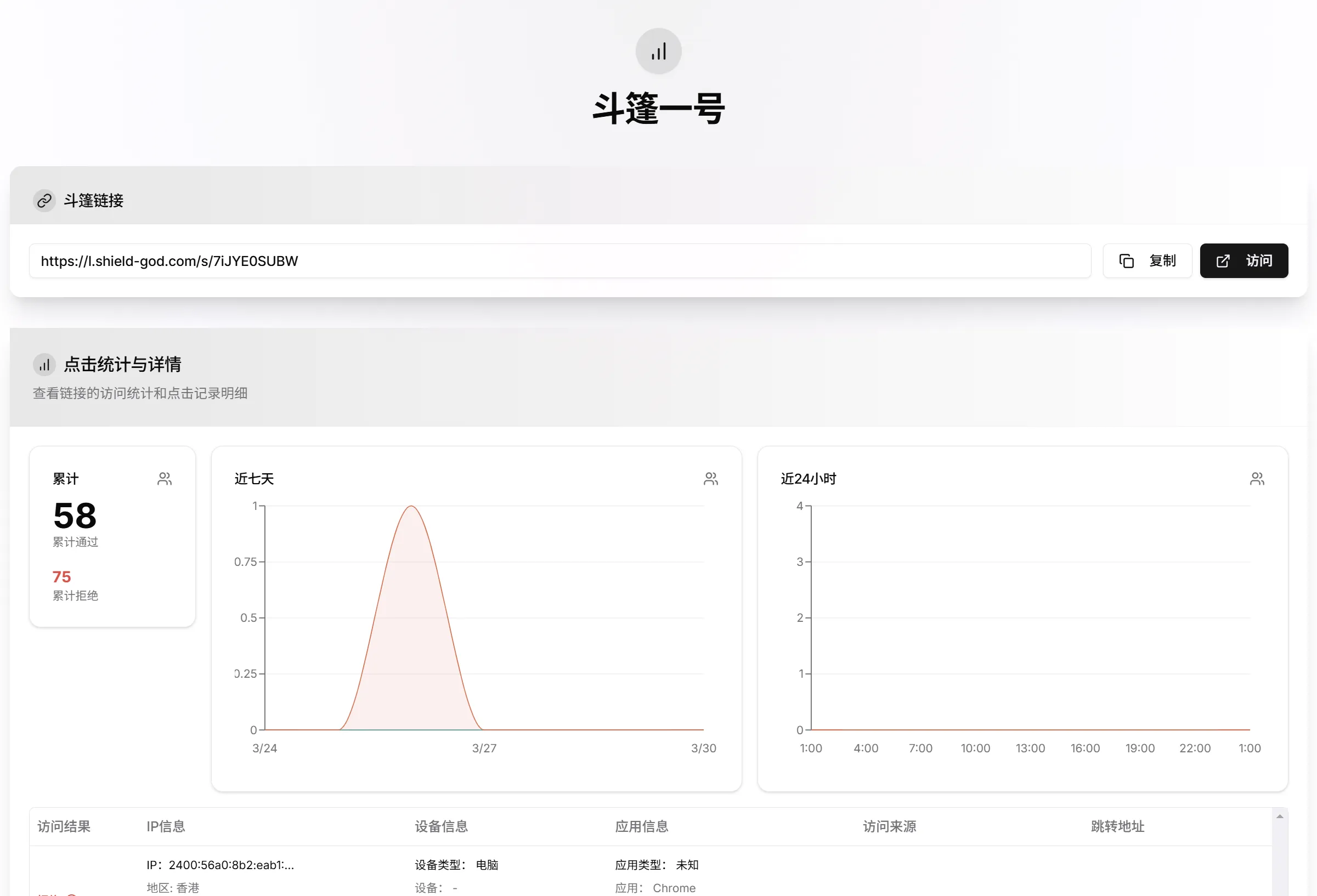 报表